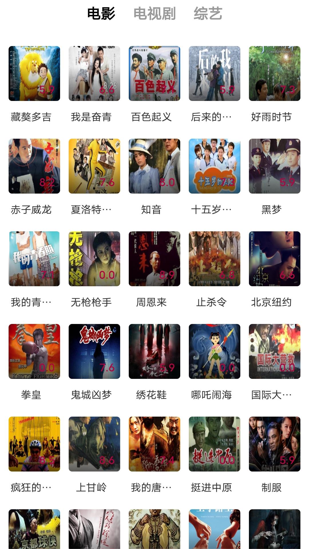 写一篇自己亲身经历的一件事截图